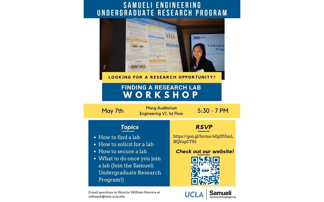 Finding a Research Lab Workshop